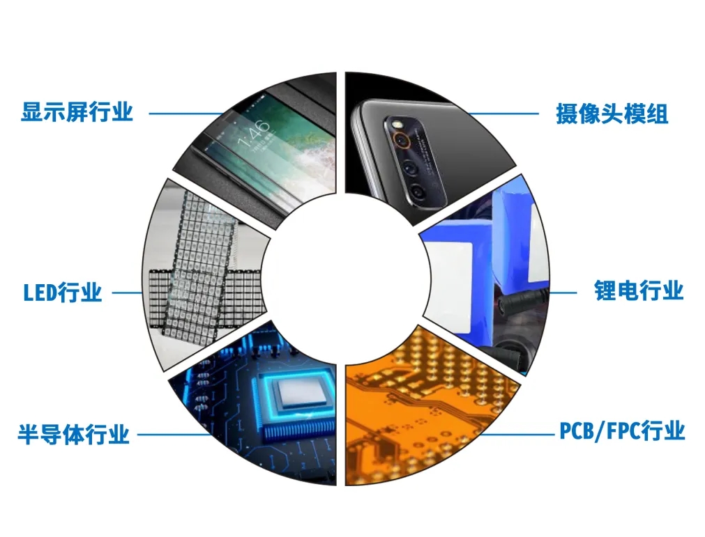 USC應(yīng)用案例.webp.jpg USC應(yīng)用案例.webp.jpg